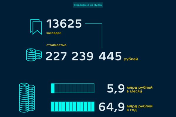 Кракен kr2web in сайт официальный