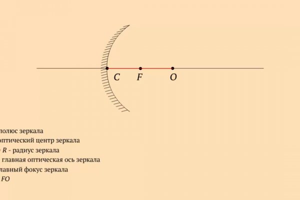 Кракен сайт маркет