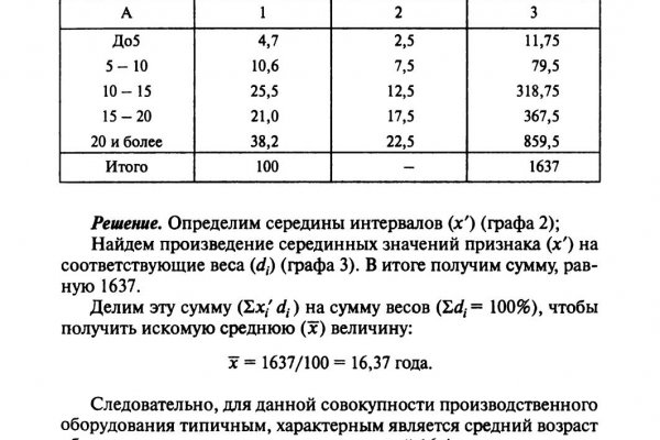 Маркет плей кракен